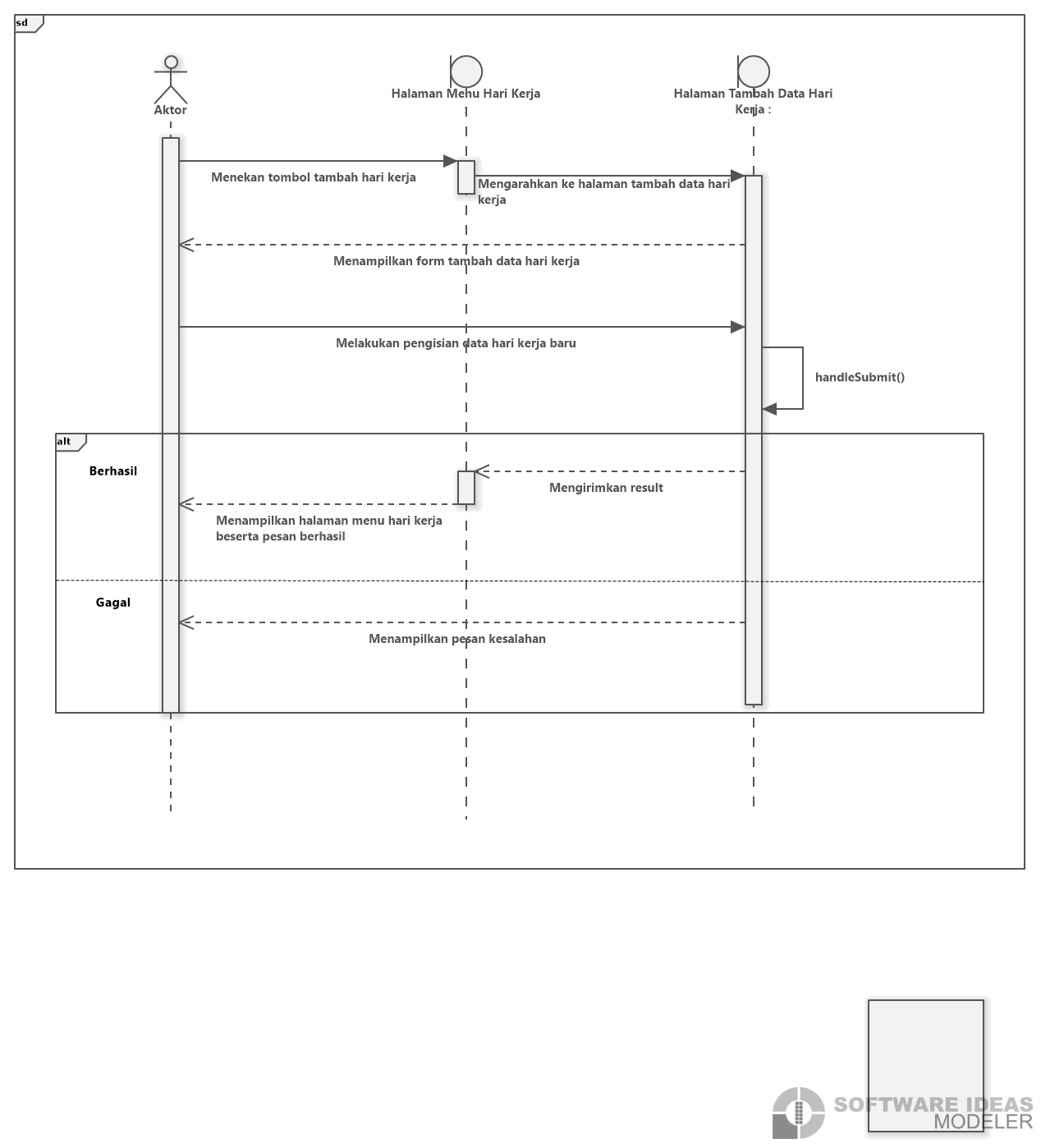 Event 1